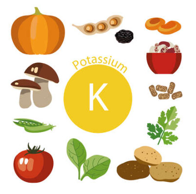 potassium