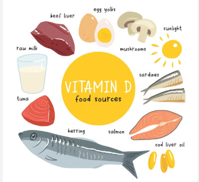 Vitamin D