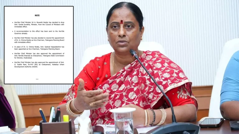 Konda Surekha dismissed